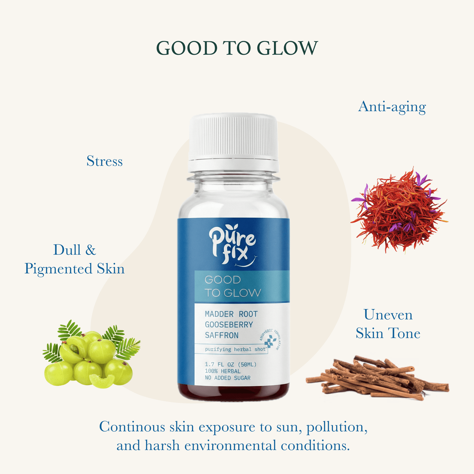 PUREFIX GOOD TO GLOW